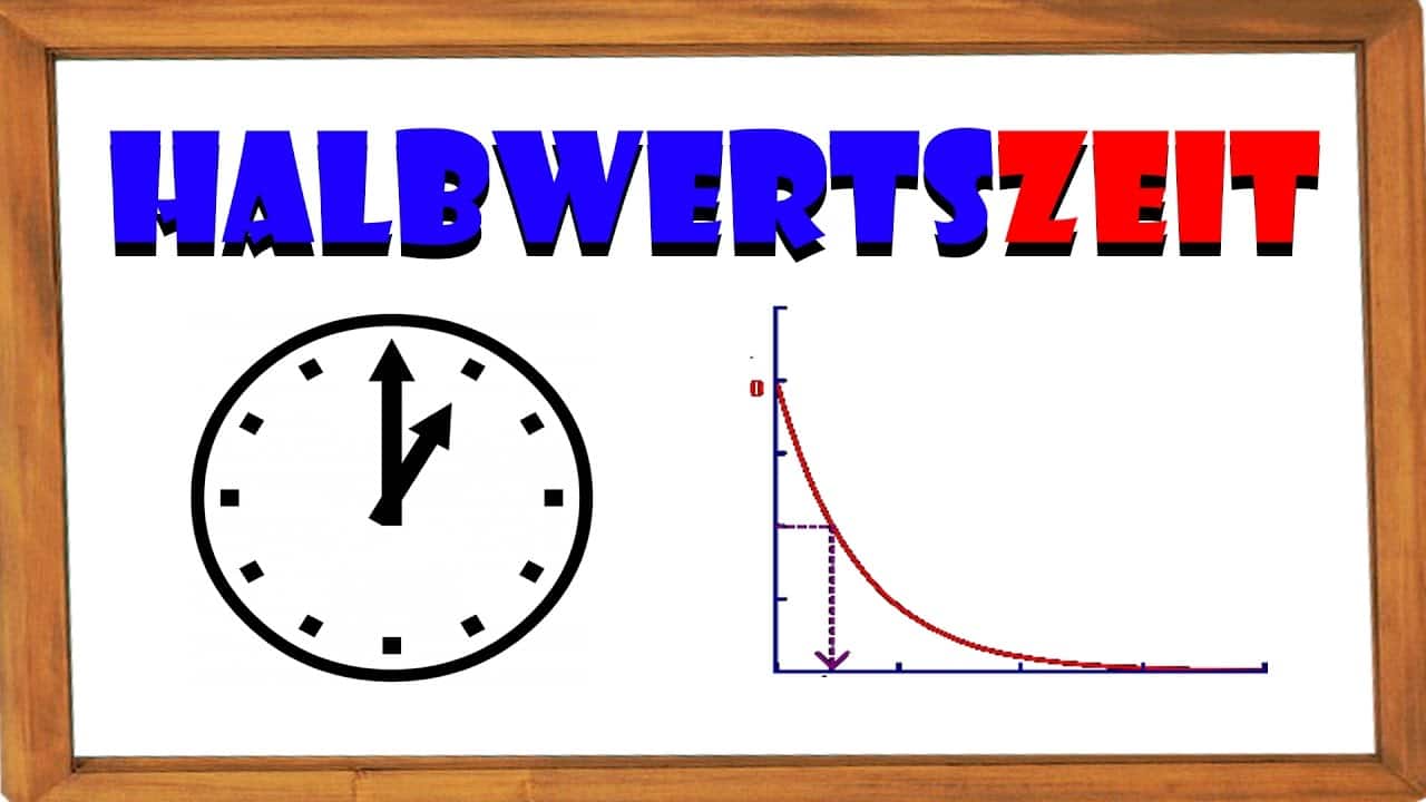 Anabole steroïden Halbwertszeit: Een einfache-analyse